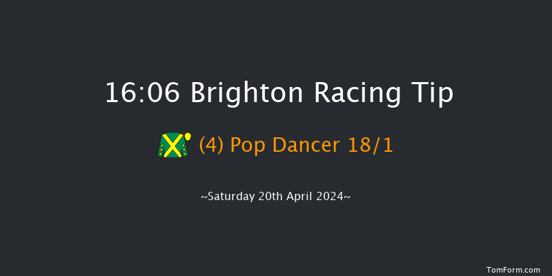 Brighton  16:06 Handicap (Class 4) 5f Thu 19th Oct 2023