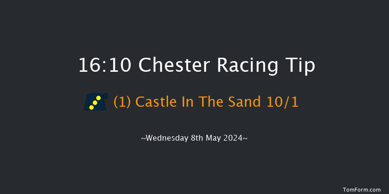 Chester  16:10 Maiden (Class 3) 10f Sat 14th Oct 2023