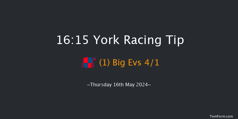 York  16:15 Listed (Class 1)
5f Wed 15th May 2024