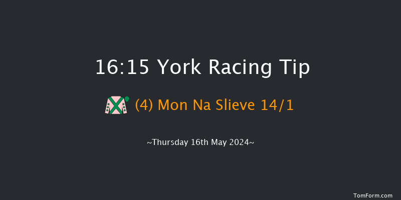 York  16:15 Listed (Class 1)
5f Wed 15th May 2024