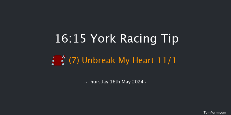 York  16:15 Listed (Class 1)
5f Wed 15th May 2024