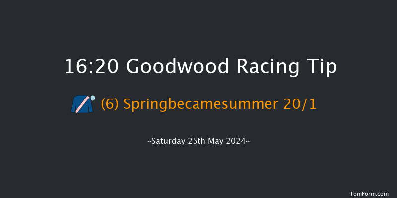 Goodwood  16:20 Stakes (Class 2) 10f Fri 24th May 2024