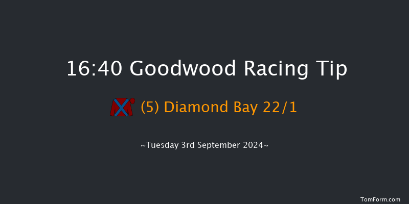 Goodwood  16:40 Handicap (Class 2) 16f Sun 25th Aug 2024