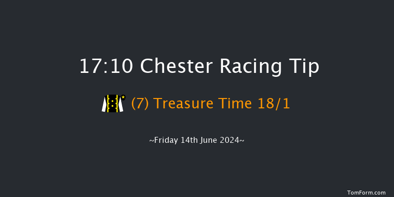 Chester  17:10 Handicap (Class 4) 8f Sat 25th May 2024