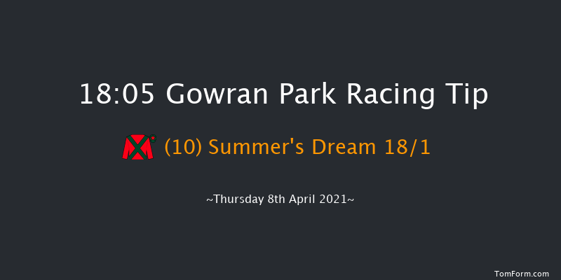 Xenon Security Handicap (45-65) Gowran Park 18:05 Handicap 8f Wed 7th Apr 2021