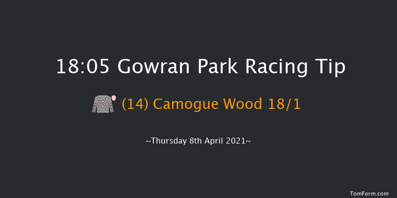 Xenon Security Handicap (45-65) Gowran Park 18:05 Handicap 8f Wed 7th Apr 2021