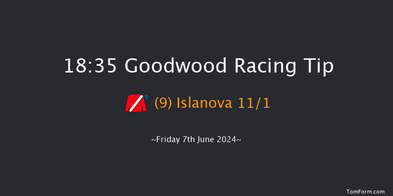 Goodwood  18:35 Stakes (Class 4) 8f Sat 25th May 2024