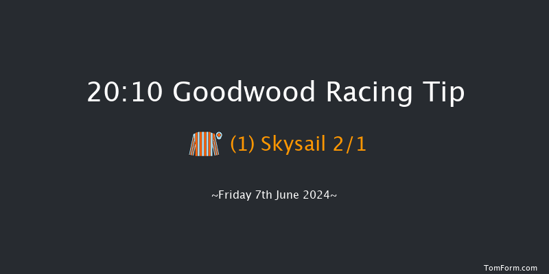 Goodwood  20:10 Handicap (Class 4) 8f Sat 25th May 2024