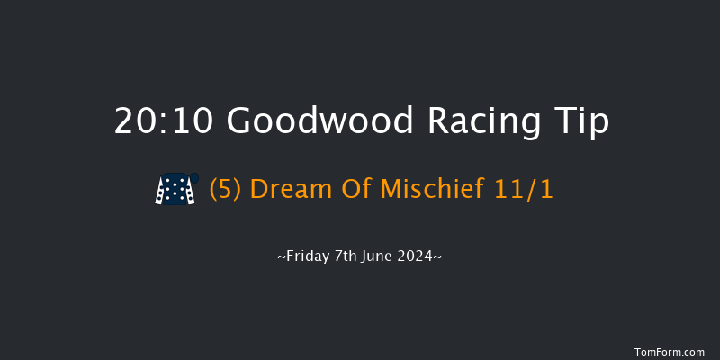 Goodwood  20:10 Handicap (Class 4) 8f Sat 25th May 2024