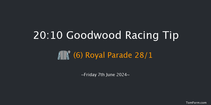 Goodwood  20:10 Handicap (Class 4) 8f Sat 25th May 2024