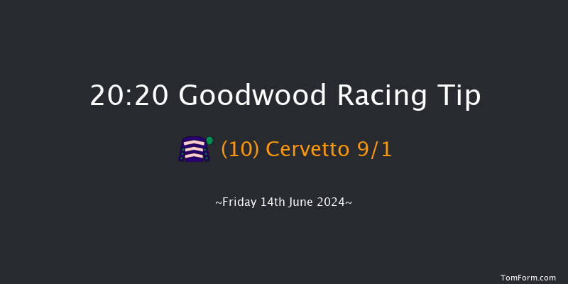 Goodwood  20:20 Handicap (Class 4) 8f Sun 9th Jun 2024